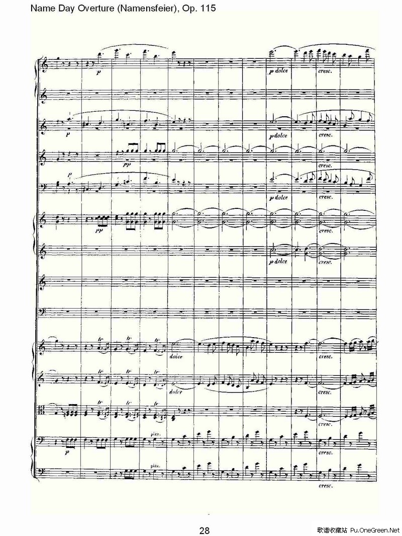 Name Day Overture (Namensfeier), Op. 115