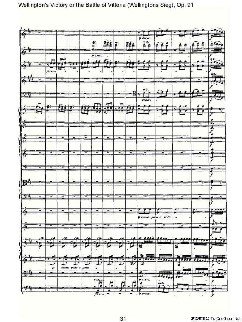 (Wellingtons Sieg), Op.91(ڶ)()